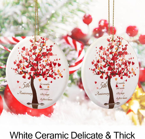 Ornament Gifts